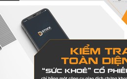 Kiểm tra toàn diện “sức khoẻ” cổ phiếu chỉ bằng một công cụ giao dịch chứng khoán