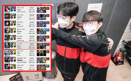 Zeus feed &quot;quên đường về&quot; khi đánh rank cùng Knight, Tian, fan LPL cà khịa: &quot;Gửi kết quả cho Faker đi&quot;