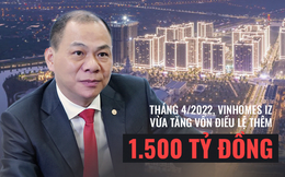 Vinhomes IZ tăng vốn điều lệ lên 18.500 tỷ đồng