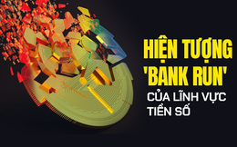 Cú 'Bank Run' chấn động thị trường tiền số: Dòng người tháo chạy khỏi Luna, TerraUSD thổi bay 60 tỷ USD, tiếc nuối vì 'những quyết định vội vàng'