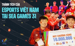 Infographic: Esports Việt Nam thắng lớn, ra sức “gặt vàng” trong lần thứ 2 tranh tài tại SEA Games