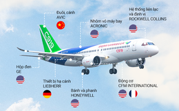 Máy bay ‘Made in China’ C919 sắp cất cánh: Giá rẻ hơn Boeing, Airbus 10 – 20 triệu USD, chỉ đuôi và cánh được làm trong nước