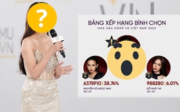 Lộ diện thí sinh đầu tiên lọt top trước giờ lên sóng Chung kết Hoa hậu Hoàn vũ Việt Nam 2022