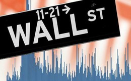 Financial Times: Thanh khoản thị trường rất kém, Phố Wall vẫn chưa thể thoát ra khỏi 'vòng lặp' biến động dữ dội