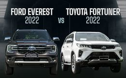 Chênh 7 triệu đồng, đây là những cách biệt giữa hai 'bom tấn' Ford Everest và Toyota Fortuner đời mới