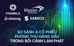So găng biên lãi gộp Vinamilk, Masan Consumer, Vinasoy, Sabeco: Cổ phiếu phòng thủ nào đáng đầu tư trong bối cảnh lạm phát?
