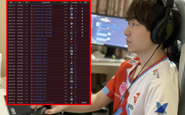Đội Liên Minh Huyền Thoại ở giải Nhật Bản thua 35 ván liên tiếp khiến cộng đồng sửng sốt