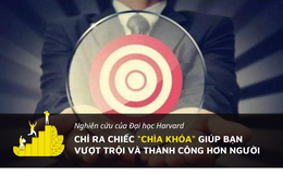 Nghiên cứu của ĐH Harvard chỉ ra &quot;chìa khoá&quot; giúp bạn vượt trội và thành công hơn người