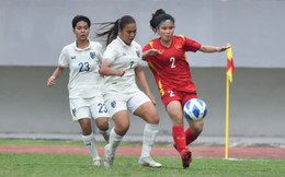 Đánh bại Thái Lan, U18 Việt Nam đạt thành tích cực kỳ ấn tượng, hướng đến trận bán kết