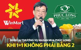 Nhìn lại thương vụ Masan thâu tóm Phúc Long: Khi 1+1 không phải lúc nào cũng bằng 2