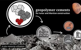 Cách các nhà khoa học lên kế hoạch biến đất trên Sao Hỏa và Mặt Trăng thành bê tông không gian