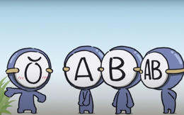 4 nhóm máu A - B - AB - O đối mặt với khó khăn như thế nào?