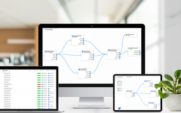 Base Process - phần mềm “quyền lực” kết nối tất cả ứng dụng trên Base Platform