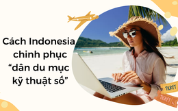 Chiến lược thu hút những du khách đặc biệt của Indonesia
