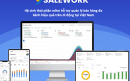 Salework - Nền tảng quản lý bán hàng trên sàn thương mại điện tử