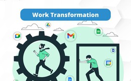 Work Transformation cho doanh nghiệp với công nghệ Google Cloud