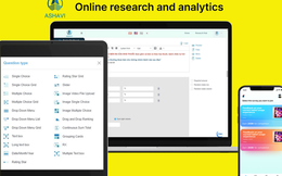 Thấu hiểu thị trường và nhu cầu khách hàng bằng công cụ SaaS của ASHAVI