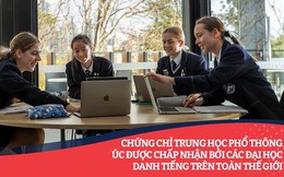 Cơ hội học tập tại 25 trường trung học hàng đầu của Úc