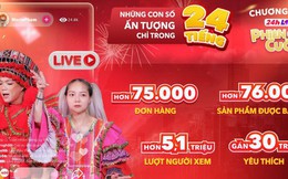 24h Live Phiên Chợ Cuối lập nhiều kỷ lục trong livestream bán hàng trực tuyến