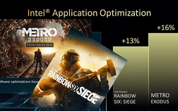 Intel ra mắt ứng dụng giúp chơi game nhanh hơn, mượt hơn