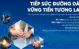 VietinBank cho vay doanh nghiệp trả nợ trước hạn ngân hàng khác