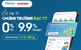 Vòng 1 Cuộc thi đầu tư chứng khoán bạc tỷ còn 3 ngày - top 10 liệu đã “chung kết”?