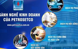 PETROSETCO tiếp tục ghi tên ở vị thế cao trong bảng xếp hạng VNR500 năm 2023