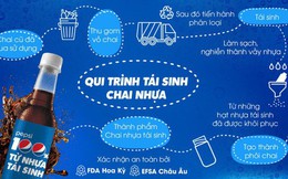 Suntory PepsiCo khẳng định vị thế hàng đầu ngành nước giải khát tại Việt Nam