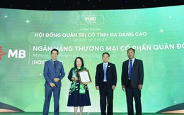 CEO MB: "Chuyển đổi xanh là yếu tố sống còn trong tương lai"