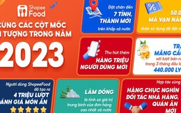 ShopeeFood khép lại 2023 với nhiều cột mốc tăng trưởng ấn tượng 