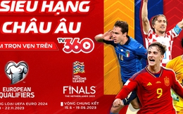 Xem Vòng loại UEFA Euro 2024 và các giải thể thao ở đâu?