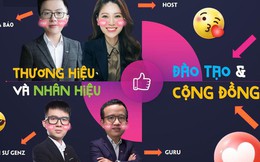 Talkshow “Bí mật đồng tiền” mùa 2: Hé lộ diện mạo mới ngày 8/3