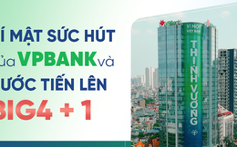 Bí mật sức hút của VPBank và bước tiến lên Big4 + 1