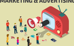Chuyên gia Digital Marketing: "SME thường nghĩ marketing là quảng cáo"