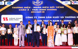 Đồng Phục Bốn Mùa: Top 10 Thương hiệu - Nhãn hiệu nổi tiếng châu Á - Thái Bình Dương 2023