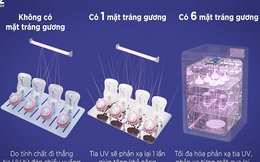 Công nghệ tia UV diệt khuẩn cùng máy tiệt trùng sấy khô UVC-Leds King 2