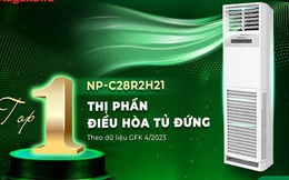 Nagakawa liên tiếp giữ Top 1 điều hòa tủ đứng bán chạy nhất theo GFK