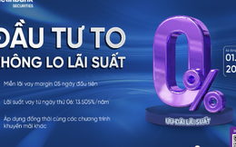 Đầu tư to – Không lo lãi suất cùng VietinBank Securities