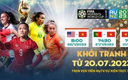Xem trực tiếp và trọn vẹn FIFA World Cup nữ 2023 trên truyền hình MyTV