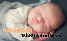 Những con số về giấc ngủ của trẻ mẹ nào cũng cần biết khi nuôi con nhỏ