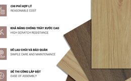 An Cường Fireproof Board - Giải pháp chống cháy hàng đầu cho công trình