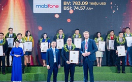 MobiFone lọt top 100 thương hiệu giá trị nhất Việt Nam, giá trị thương hiệu tăng 18,5% so với năm 2022