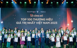 FPT là Thương hiệu Công nghệ giá trị nhất Việt Nam theo Brand Finance