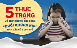 5 thực trạng về chất lượng bữa sáng &quot;đuổi không kịp&quot; nhu cầu của con trẻ