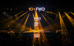 FWD Music Fest 2023 - 10.000 người xem trực tiếp, 1 triệu lượt xem trực tuyến