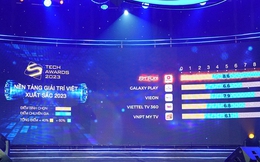 FPT Play được vinh danh là Nền tảng giải trí Việt xuất sắc 2023