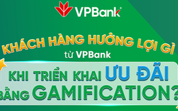 Khách hàng “hốt bạc” nhờ Gamification của VPBank NEO trong 4 năm qua!