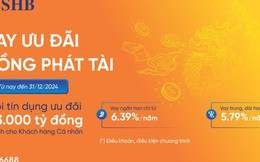 SHB tiếp tục nâng gói tín dụng “Vay ưu đãi – Rồng phát tài” lên 43.000 tỷ đồng