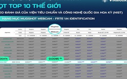 VinBigdata lọt Top 10 thế giới về công nghệ nhận diện khuôn mặt