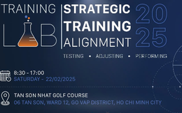 Xây dựng chiến lược đào tạo năm 2025 - Training Lab